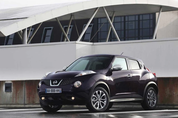 Nissan Juke Shiro