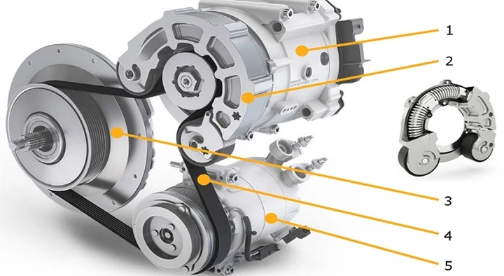 Tecnologie di propulsione: il futuro è mild hybrid