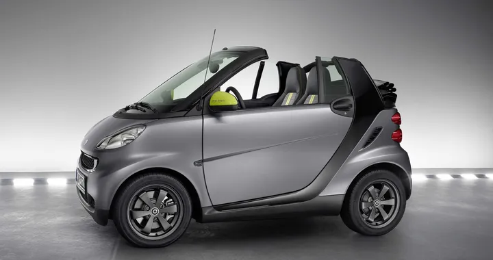 Smart Edition Greystyle: ecco la collezione primavera della famosa citycar