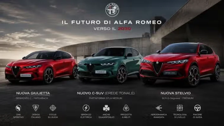 Alfa Romeo cambia tutto entro il 2030: Giulietta, Tonale e Stelvio protagoniste