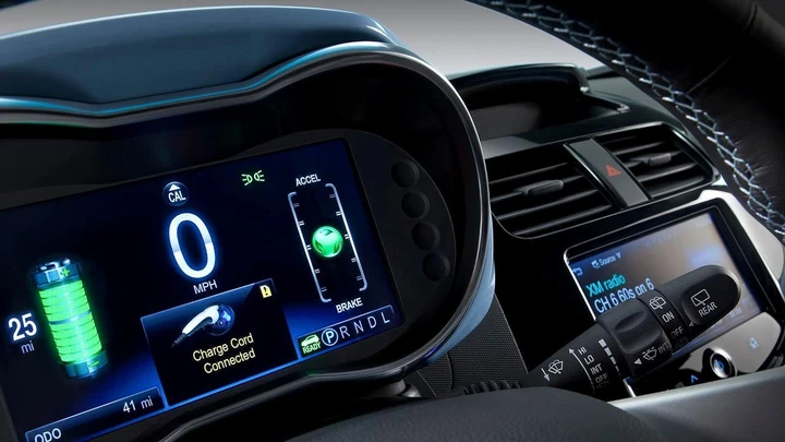 Automobile elettrica? Perché no per 10 motivi