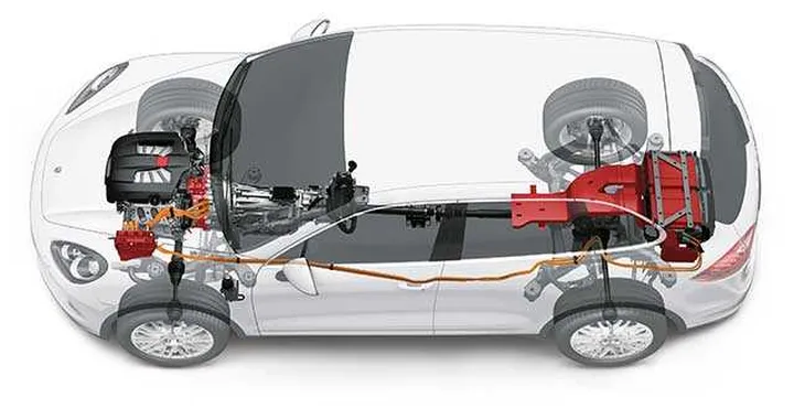 Motore ibrido: caratteristiche, pro e contro