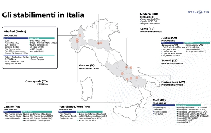 Il piano di Stellantis per l'Italia: la produzione dei prossimi anni