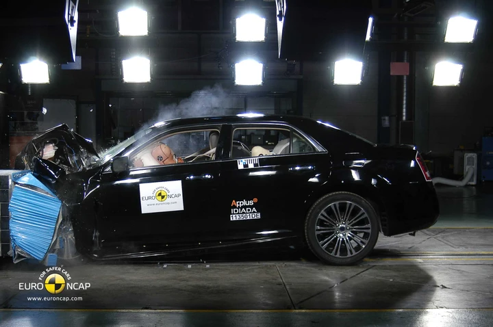 Crash test EuroNCAP: i risultati di ottobre 2011