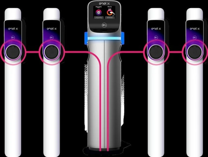 Enel X, nuovi sistemi di ricarica elettrica