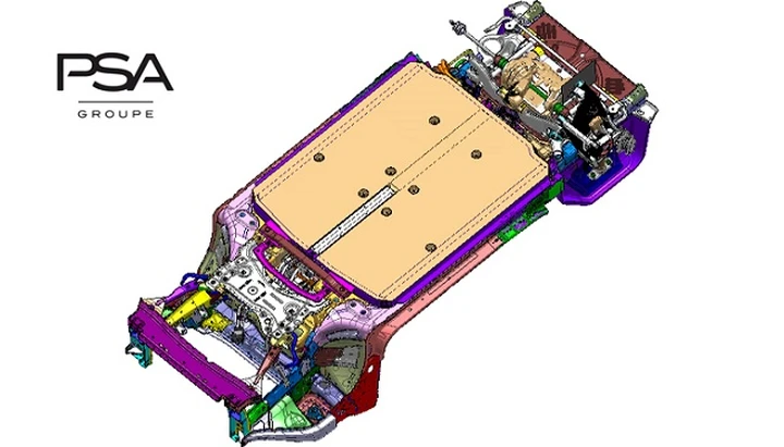 Psa: piattaforma eVMP per la nuova generazione di auto elettriche