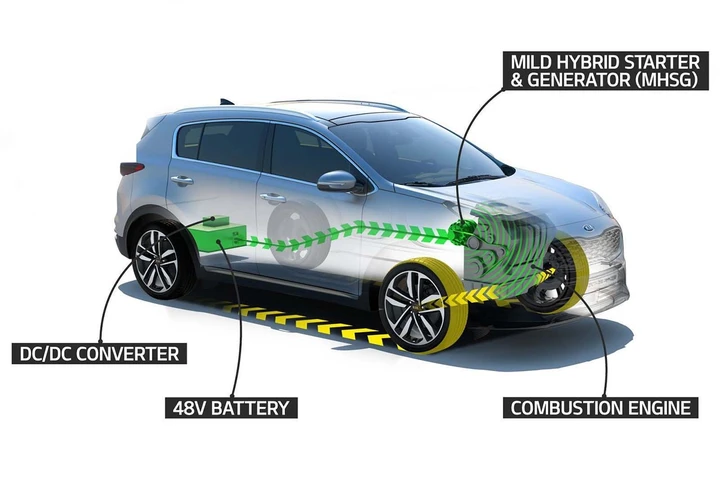 Auto ibride Mild Hybrid (MHEV): cosa sono e come funzionano