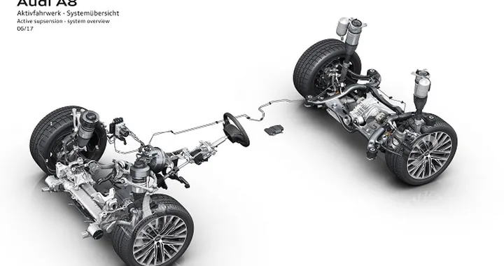 Audi A8: le nuove sospensioni elettromeccaniche 100% attive