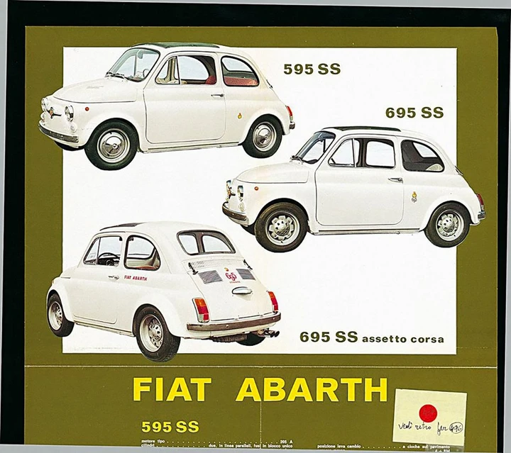 Fiat Abarth 595 SS: la storia nelle immagini