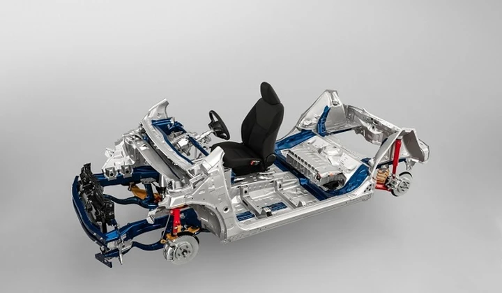 Toyota: primi dettagli sulla piattaforma TNGA GA-B