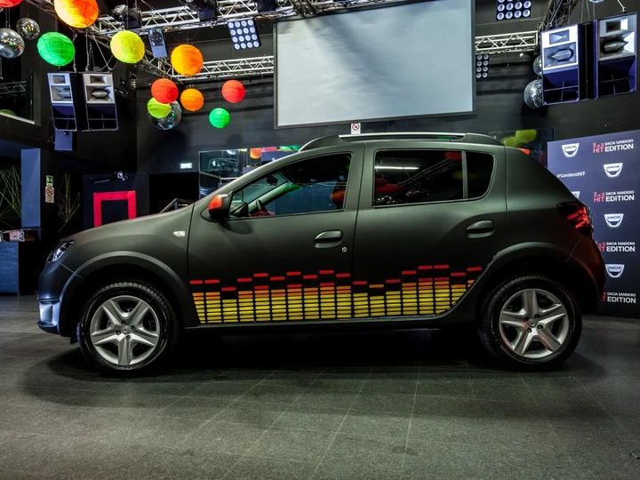 Dacia Sandero HIT Edition