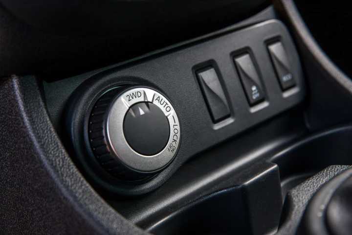 Dacia Duster Titan: nuova edizione limitata