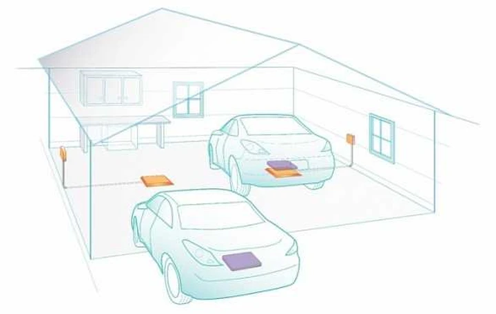 Auto elettriche: arriva la ricarica wireless