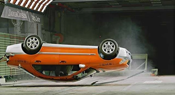 ERM - Electronic Rollover Mitigation