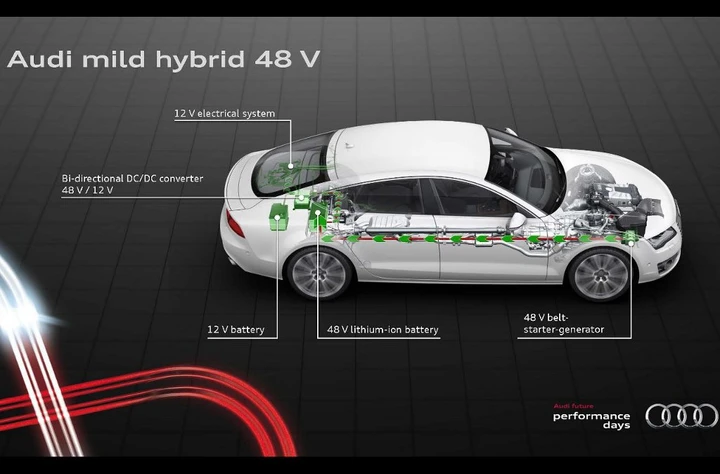 Audi: nuovi programmi di elettrificazione 