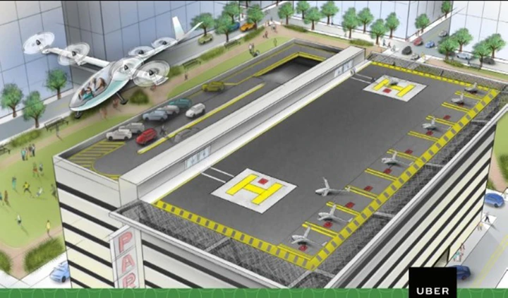 Uber Elevate: l’auto volante come trasporto del futuro