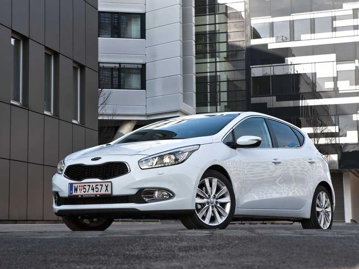 Kia Ceed prezzi