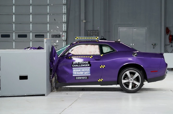 Crash test IIHS: nessun giudizio al top per le muscle car