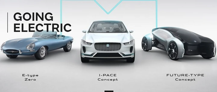 Jaguar Land Rover: dal 2020 una versione elettrica per ciascun nuovo modello