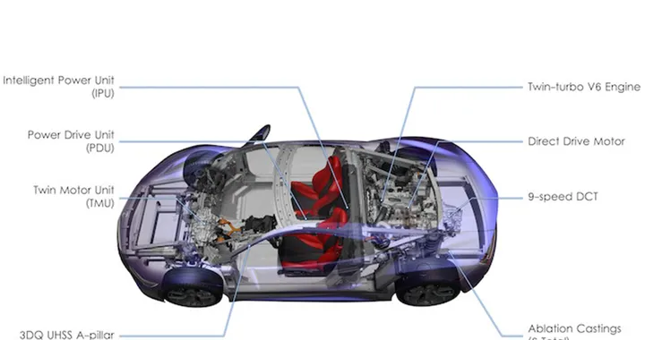 Nuova Honda NSX: i segreti di telaio e propulsione