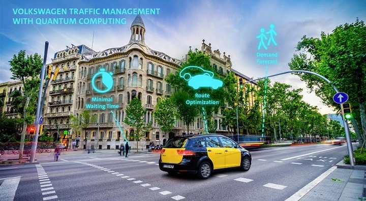 Da Volkswagen il programma di controllo del traffico con i computer quantistici