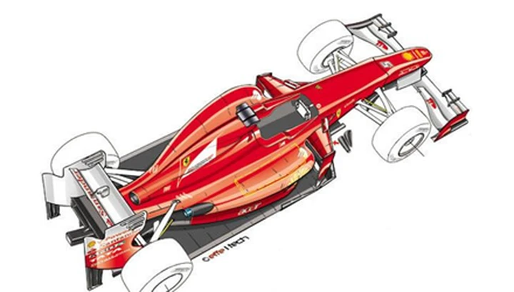 F1: un pieno di novità per la nuova monoposto
