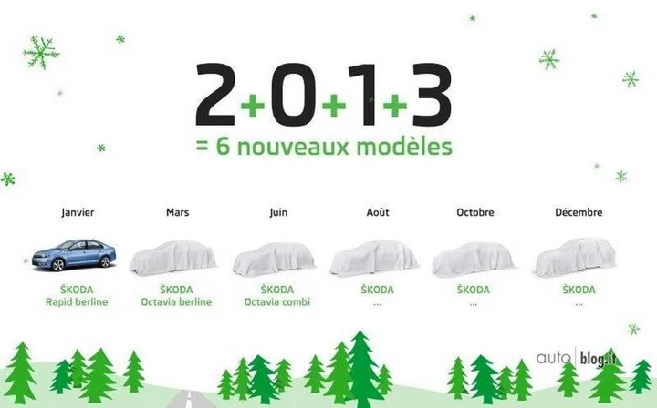 Skoda: sei modelli in arrivo nel 2013