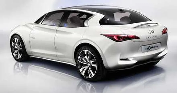 Infiniti: la nuova compatta arriva nel 2015