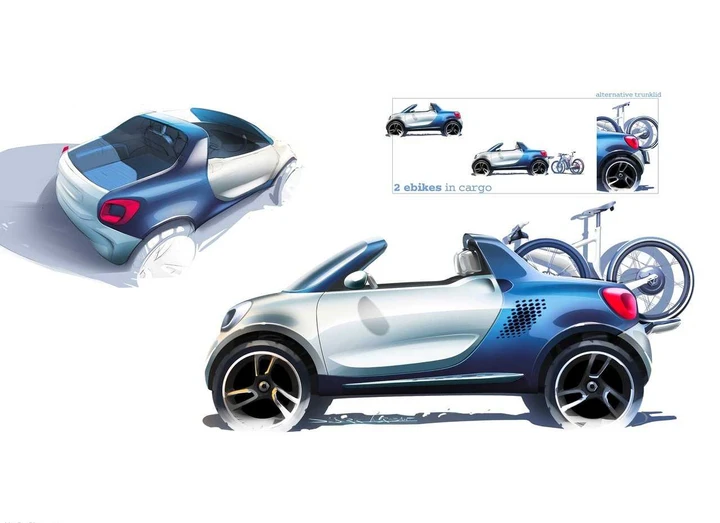 Smart for-us Concept