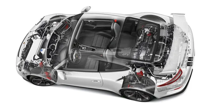 Porsche 911 GT3 RS 2015: ecco le caratteristiche