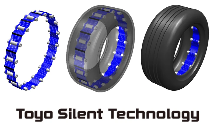 Toyo Silent Technology