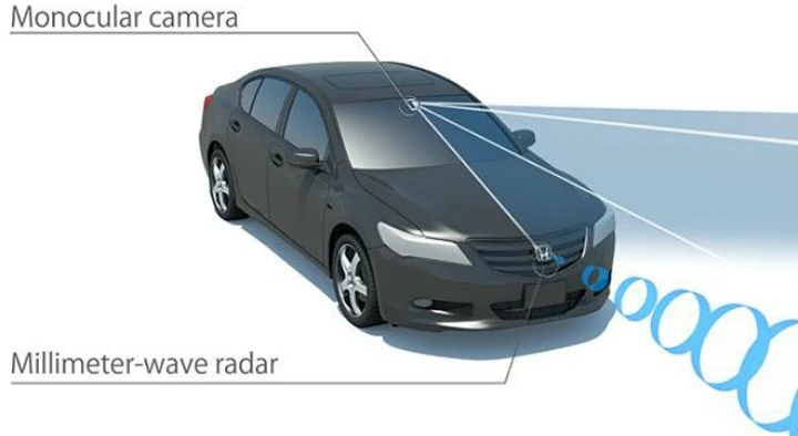 Honda Sensing: nuovo sistema di assistenza alla guida