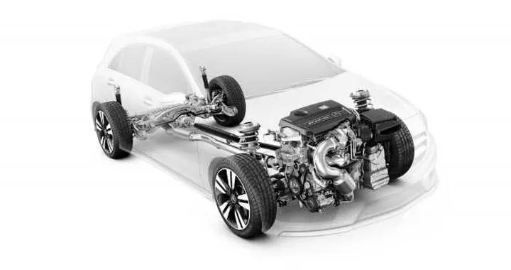 AWD - All Wheel Drive