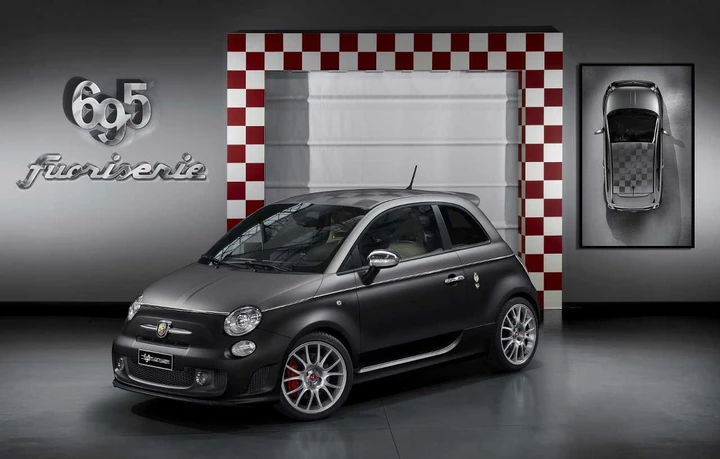 Abarth al Salone di Ginevra 2013
