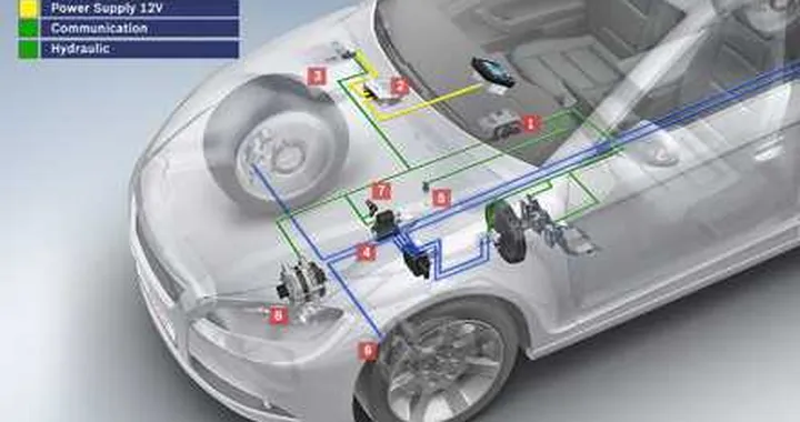 Start/stop: Bosch raggiunge il primo milione