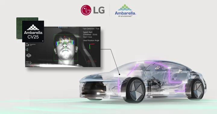 LG e Ambarella: una partnership per la sicurezza automobilistica basata sull'IA