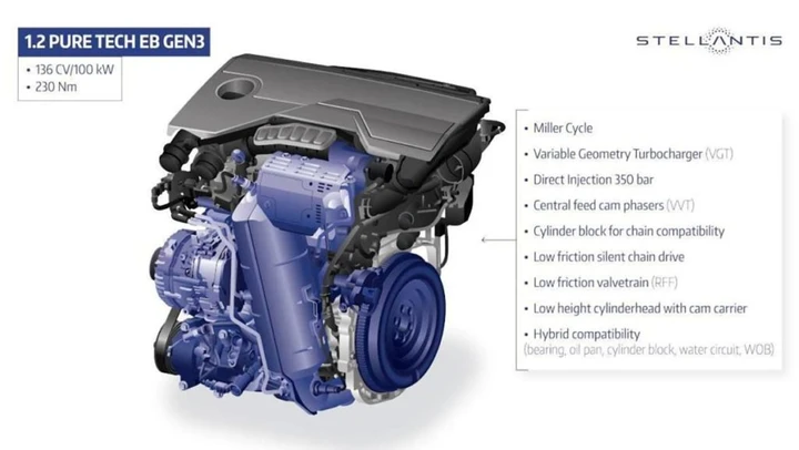 I modelli coinvolti nel nuovo richiamo del motore PureTech Gen 3