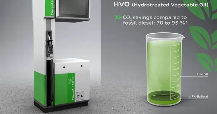 Audi, carburante sostenibile HVO: come funziona e dove si trova