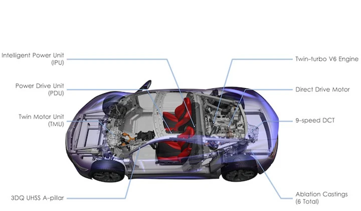 Nuova Honda NSX: i segreti di telaio e propulsione