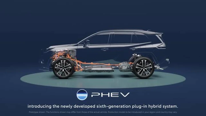 Toyota, la sesta generazione di ibrido plug-in: tutte le novità