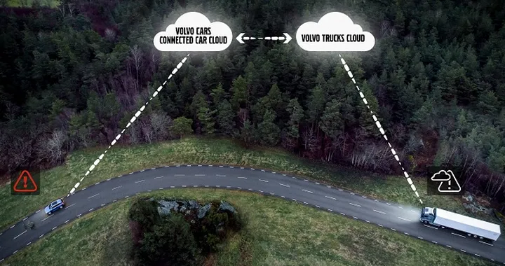 Volvo: anche i camion dialogano con le autovetture