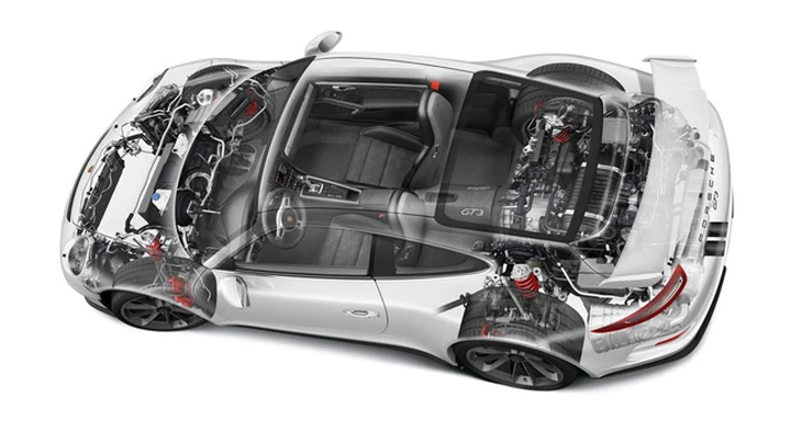 Porsche 911 GT3 RS 2015: ecco le caratteristiche