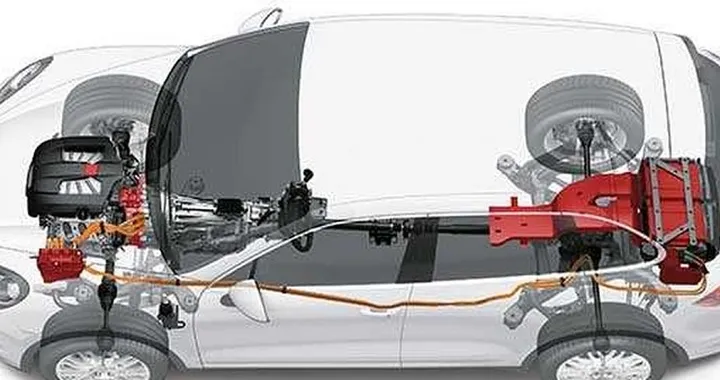 Auto PHEV, MHEV e BEV: cosa significano e differenze