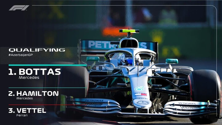 F1: super Bottas in pole position a Baku