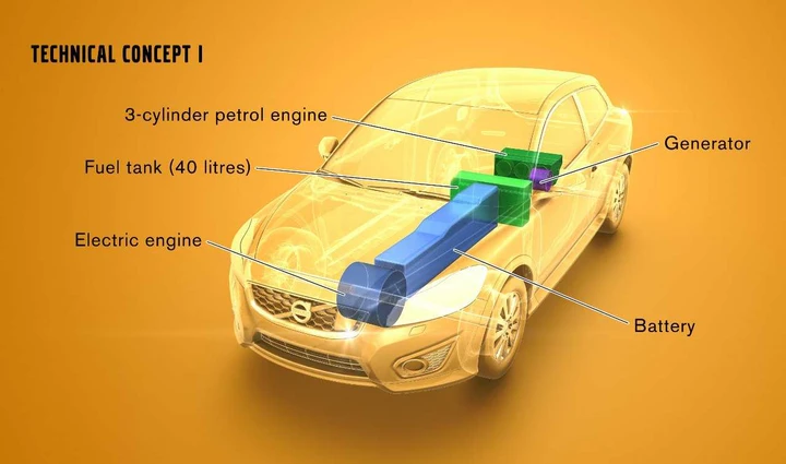 Volvo: allo studio una gamma di elettriche extended range