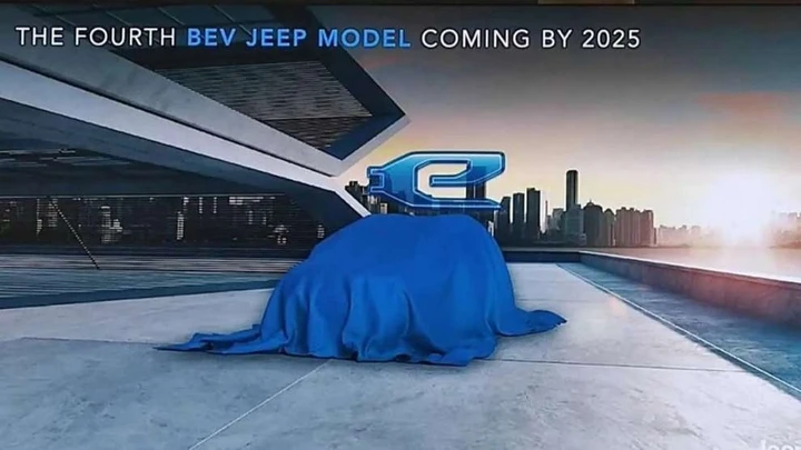 Jeep: un altro modello elettrico entro il 2025