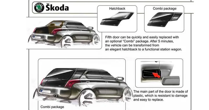 Nuova Skoda Felicia: svelati i primi bozzetti