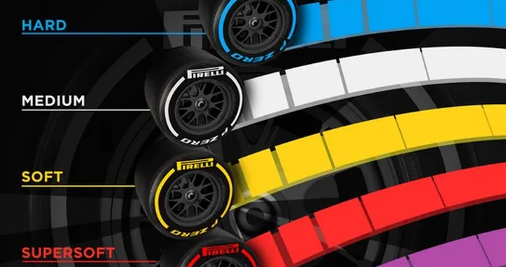 Pirelli: nuove mescole per la F1 e ritorno nel WRC