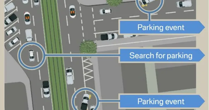 Bmw presenta il Dynamic Parking Prediction