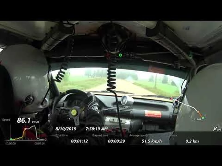 Incidente nel rally ripreso dall'abitacolo [Video]